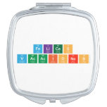 Felices
 Vacaciones  Compact Mirror