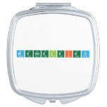 Mendeleiev  Compact Mirror