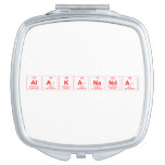 Alakananda  Compact Mirror