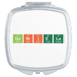 Gabriela  Compact Mirror