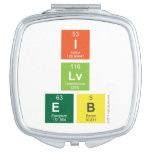 I
 Lv
 EB  Compact Mirror