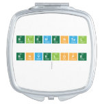 elemental
 
 envelope
   Compact Mirror