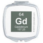 Gd  Compact Mirror