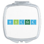 WALANDA  Compact Mirror