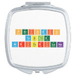 Periodic
 Table
 WriterILaNa  Compact Mirror