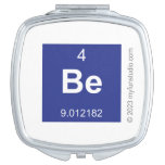 Be  Compact Mirror