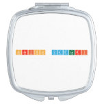 Harish vadluri  Compact Mirror