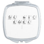 THE BEST 
 MAMMA
   Compact Mirror