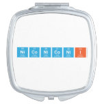 NicoNicoNii  Compact Mirror