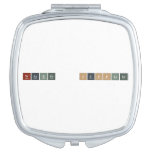 Wacker   Supplier   Compact Mirror