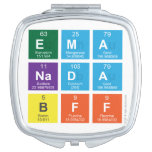 ema
 nada
 bff  Compact Mirror