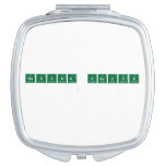 Nashwa farouk
   Compact Mirror