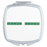 Auguri Giacomo  Compact Mirror