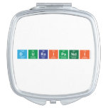 Duraipandi   Compact Mirror