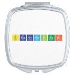 bbabebhbibkbr  Compact Mirror
