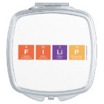 FILIP  Compact Mirror