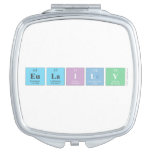 Eulaily  Compact Mirror