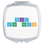 Feliz 
 ano novo  Compact Mirror