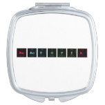 REACTOPIA  Compact Mirror