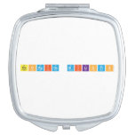 Georgios MIliotis  Compact Mirror