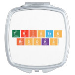 Tristan
 Brooks  Compact Mirror