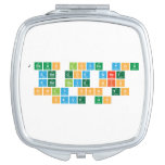 jesus loves you and god whet  and gave his  only son to  save us  Compact Mirror