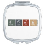 Ethan  Compact Mirror