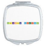 Biblioteca digital  Compact Mirror