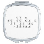 To Be
 Or not to be
 that is the
 question  Compact Mirror