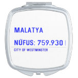 MALATYA  NÜFUS: 759.930  Compact Mirror
