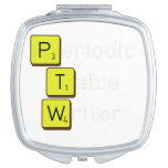 Periodic
 Table
 Writer  Compact Mirror