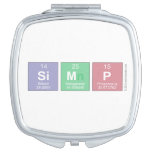 Simp  Compact Mirror