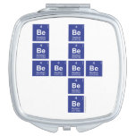 Be be
 Be be
 Bebebebe
   Be
   Be  Compact Mirror