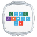 EVDE
 KIMYA 
 VAR  Compact Mirror