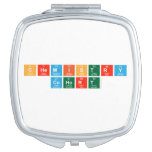 Chemistry
 Cohort  Compact Mirror
