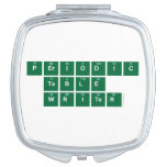 Periodic
 Table
 Writer  Compact Mirror