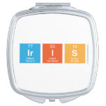 Iris  Compact Mirror