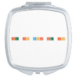 It is what it is  Compact Mirror