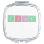 Zhia
   Compact Mirror