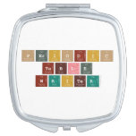 Periodic
 Table
 Writer  Compact Mirror