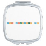 What Scientists Do  Compact Mirror