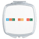wie is het  Compact Mirror
