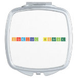 chemical bonding  Compact Mirror