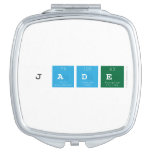 Jade  Compact Mirror