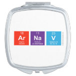Arnav  Compact Mirror
