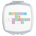 Akvile
 yra
 Žiauriai
 Krūta  Compact Mirror