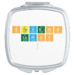 Stevens
 Laptop
   Compact Mirror