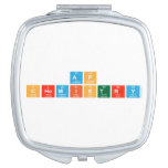AP
 Chemistry  Compact Mirror