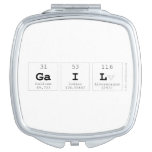 GAIL  Compact Mirror