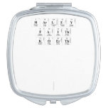 Harley
 Faith
 Koerth
 
 
 
 
   Compact Mirror